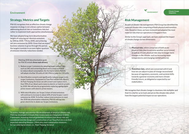PSA SG Sustainability Report 2022